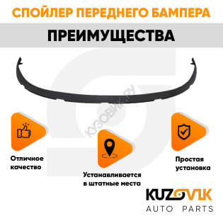 Спойлер переднего бампера Renault Megane 3 (2009-2016) нижняя накладка губа KUZOVIK